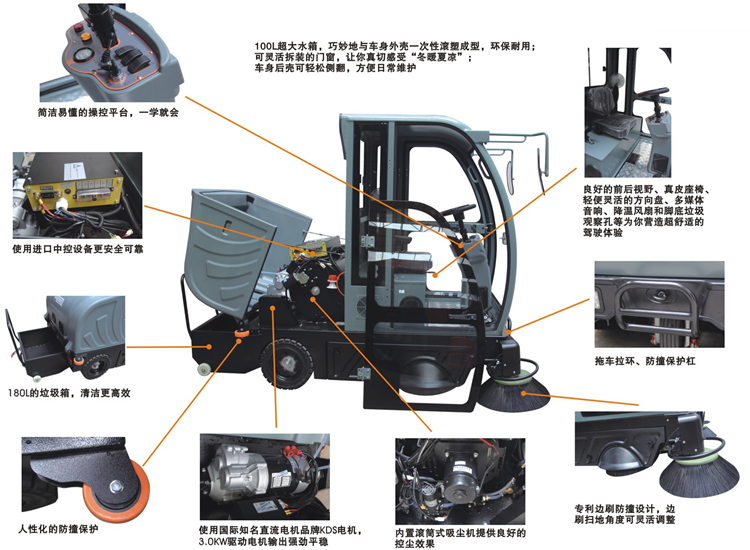 全封閉駕駛式掃地機(jī)廠家